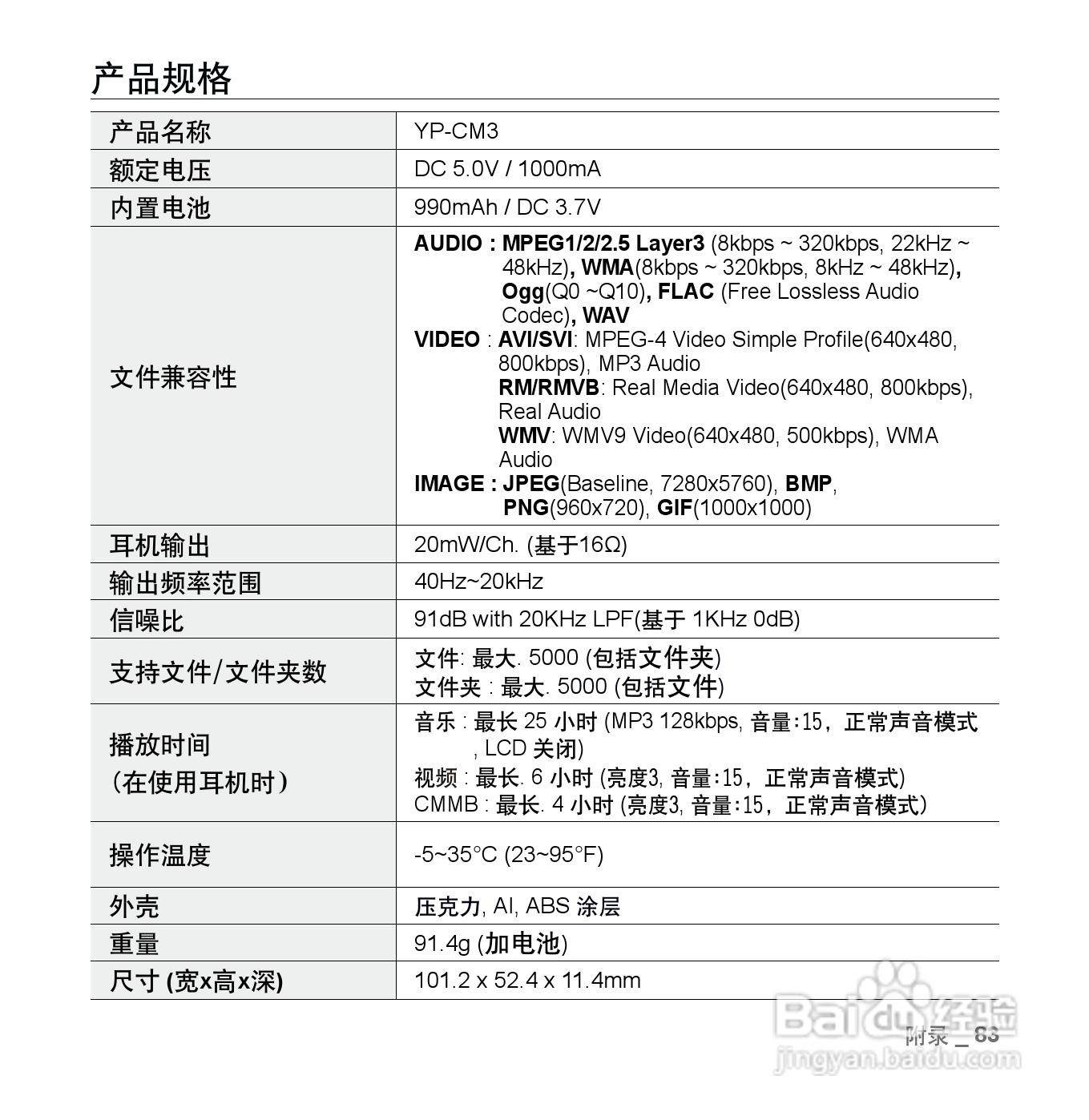 三星YP-CM3 MP4播放器使用说明书:[9]