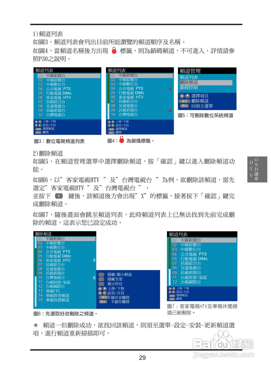 奇美多媒体液晶显示器TL-26S200D型使用说明书:[4]