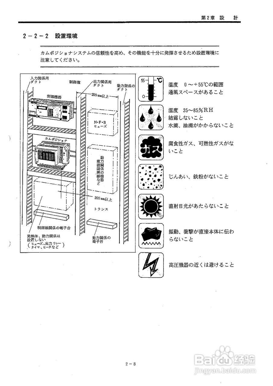 OMRON 3F88L-155凸轮定位器使用说明书:[3]