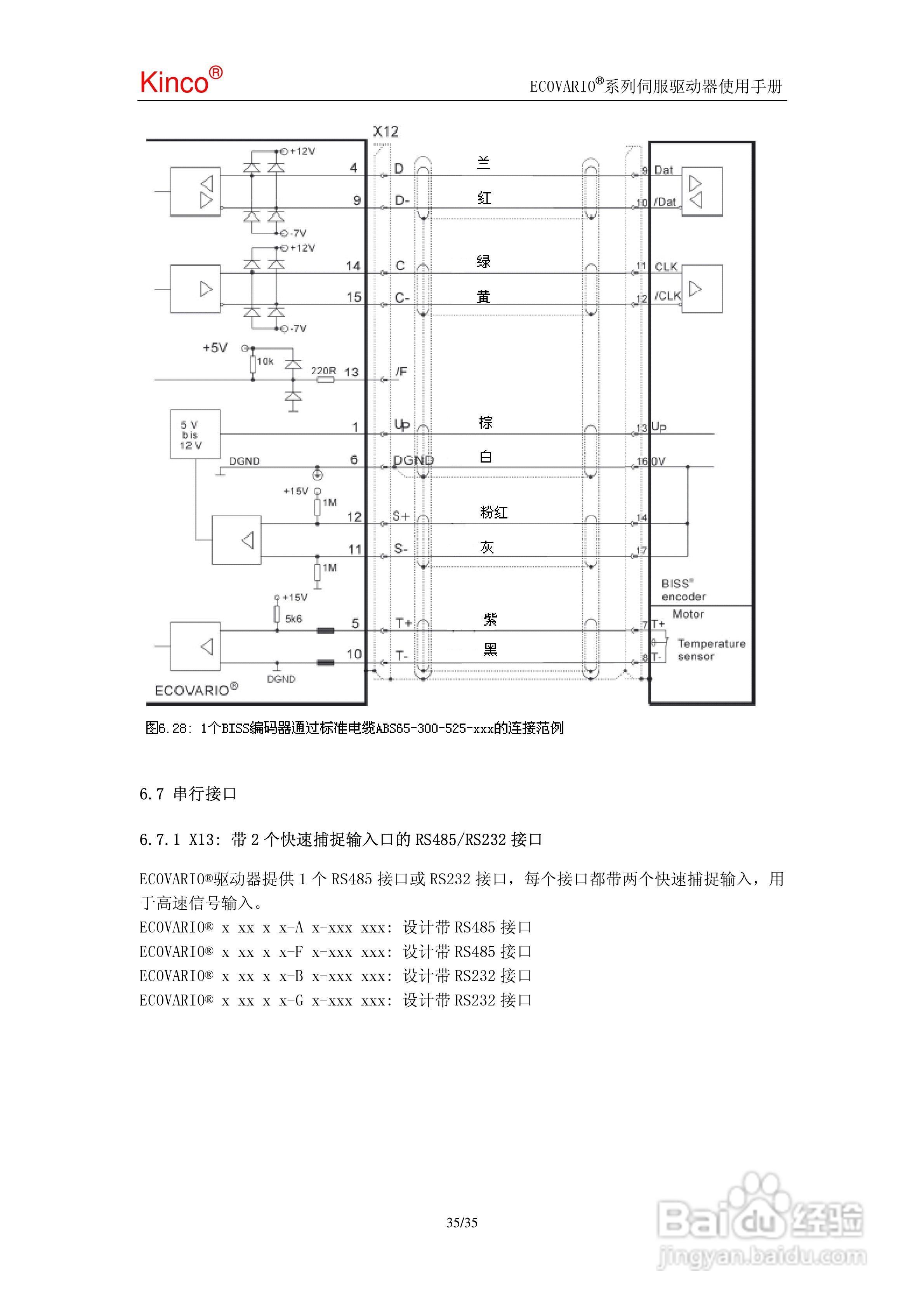 ECOVARIO系列驱动器使用手册:[4]
