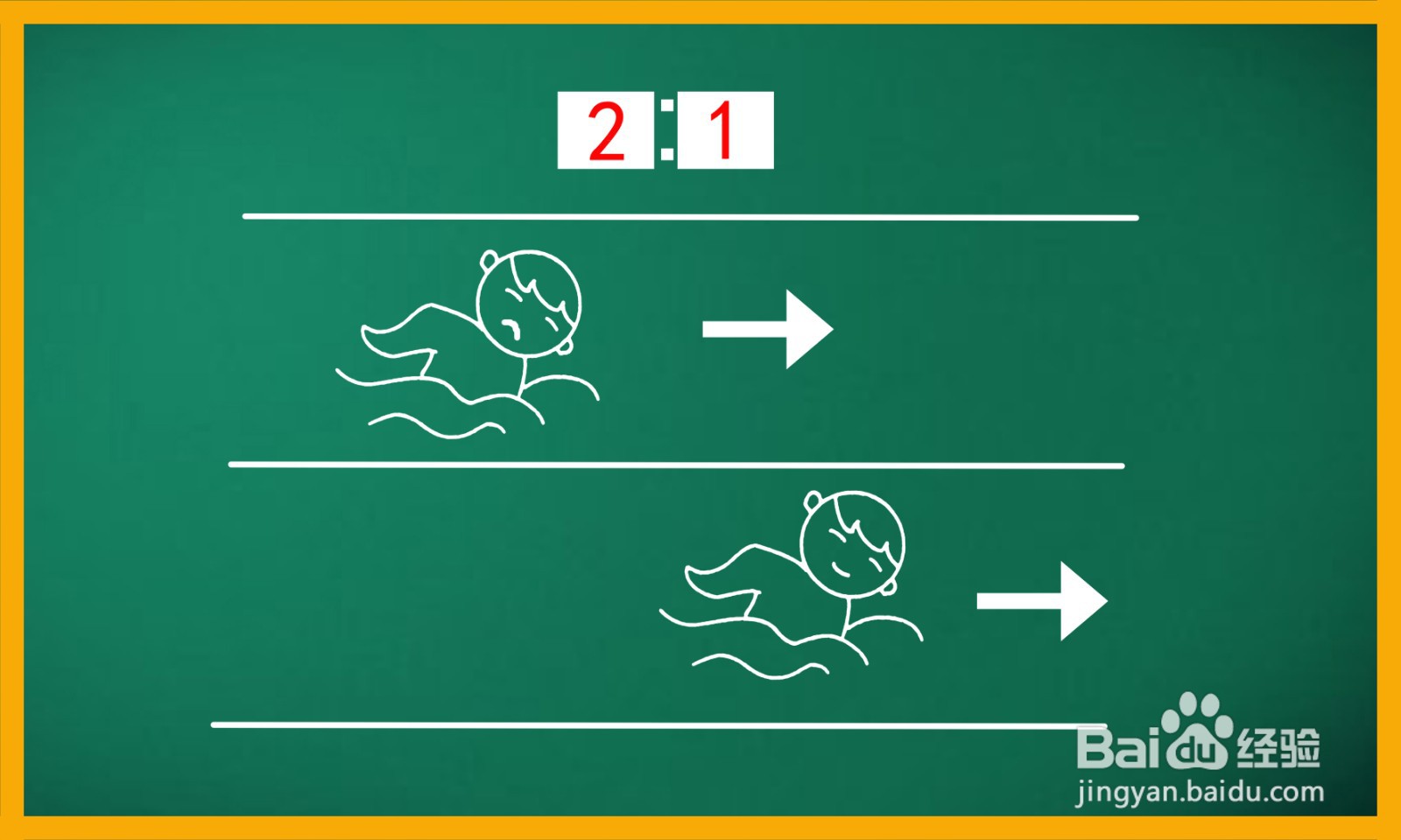 游泳比赛简笔画