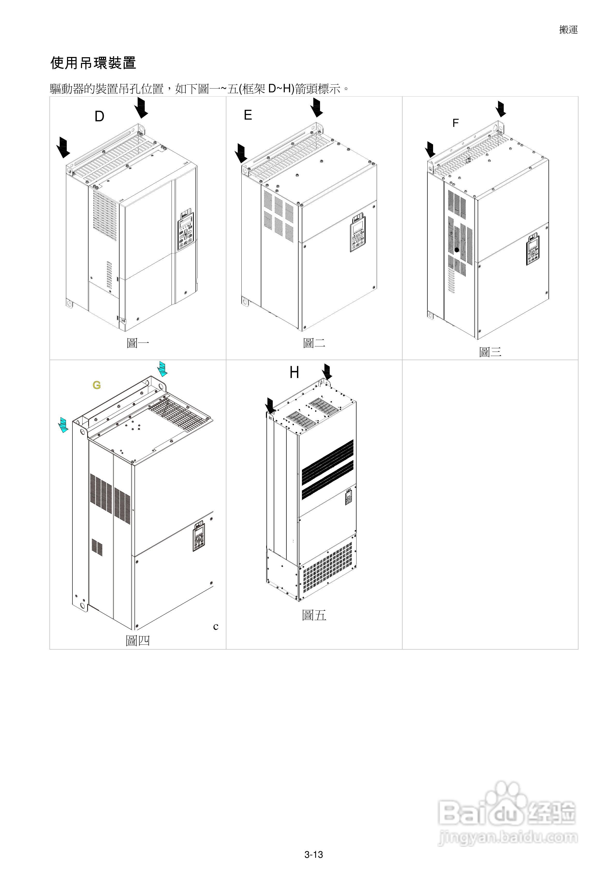 中达电通CP2000电机驱动器使用手册:[4]