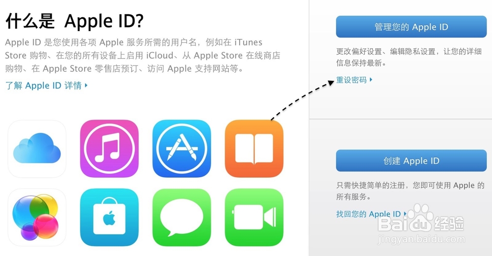 苹果iPhone6 Apple ID密码忘了怎么办
