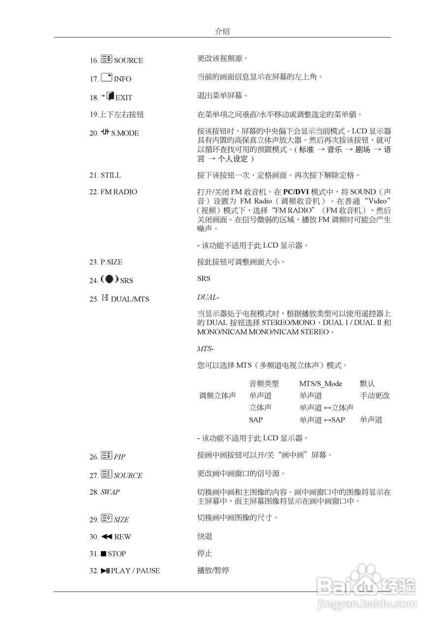 三星460UXn液晶显示器使用说明书:[4]