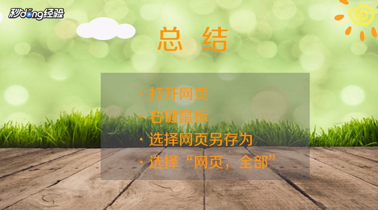 怎么把网页上的内容变成文档
