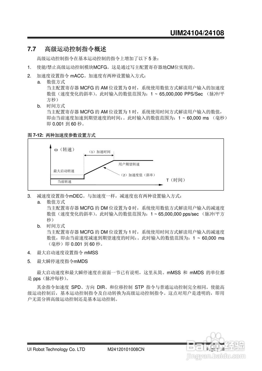 优爱宝UIM24104/24108型串口系列微型智能步进电机驱动:[4]