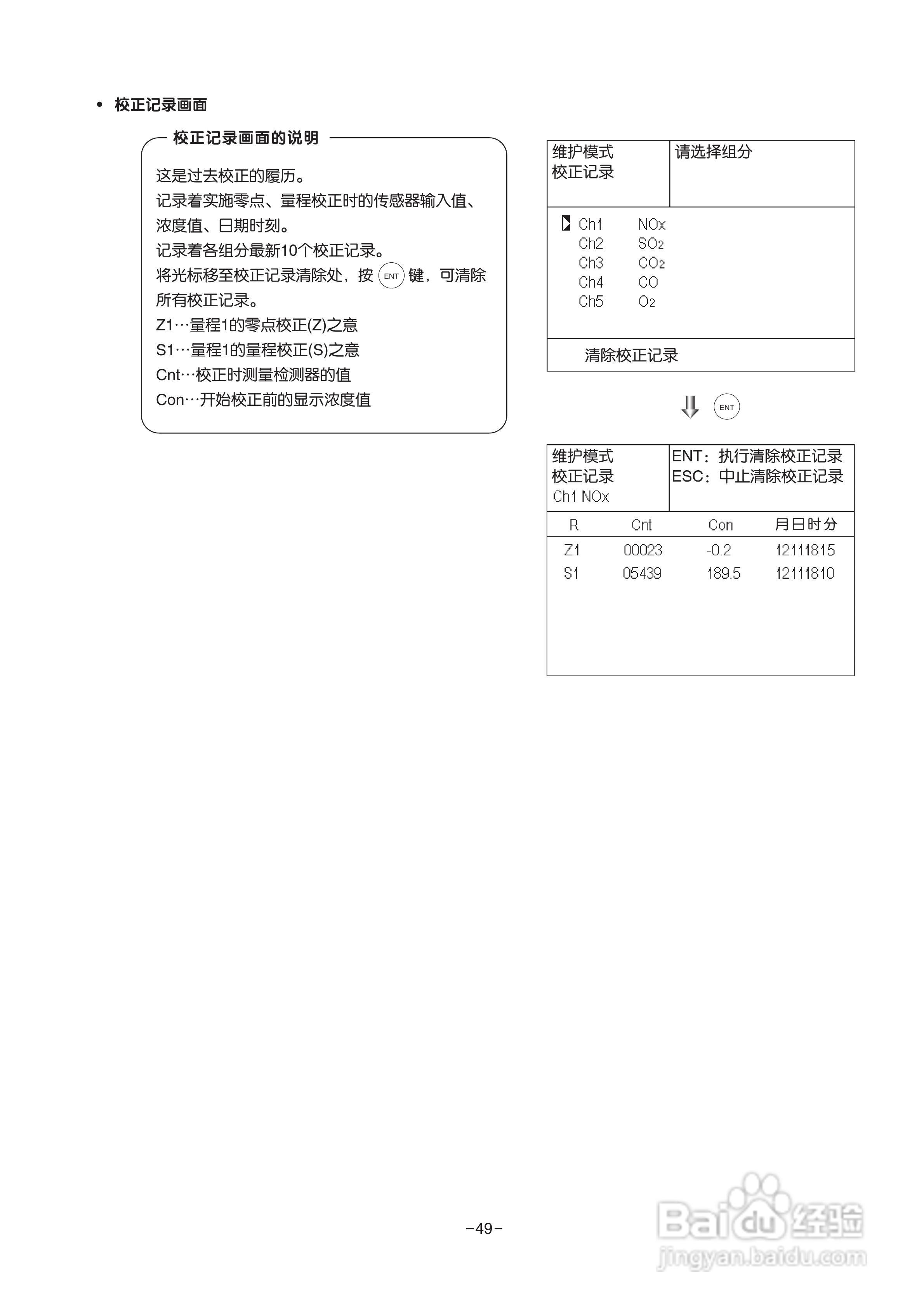 富士ZRE 红外气体分析仪使用说明书:[6]