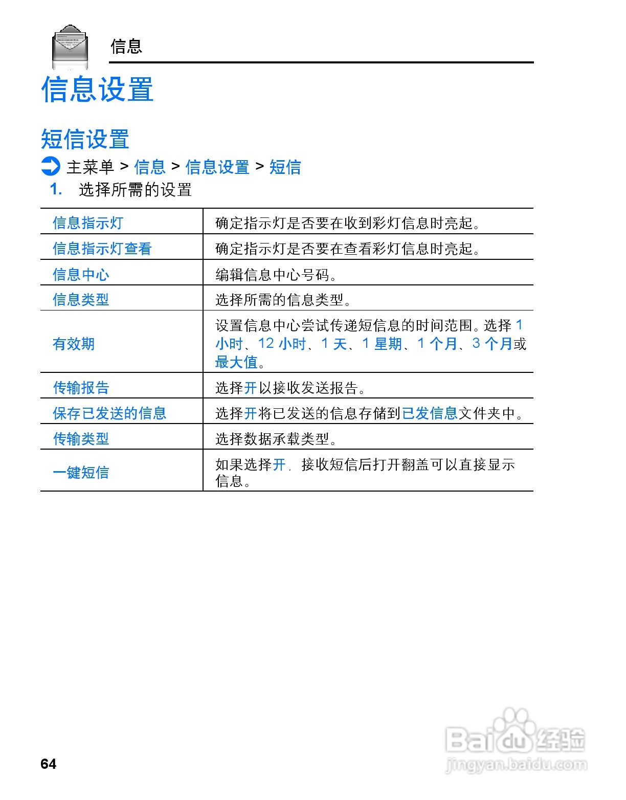松下mx6手机使用说明书:[7]