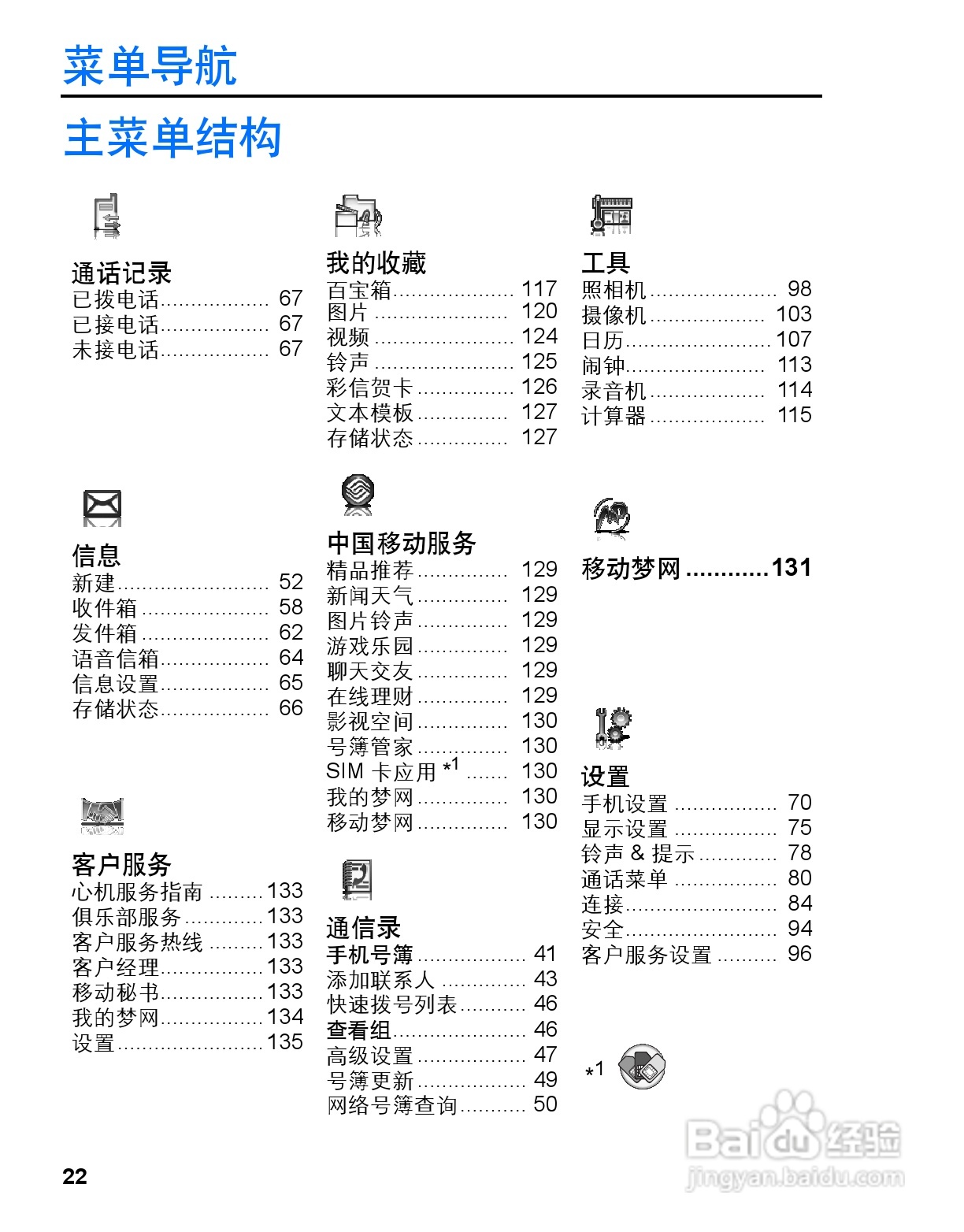 松下MX7手机使用说明书:[3]