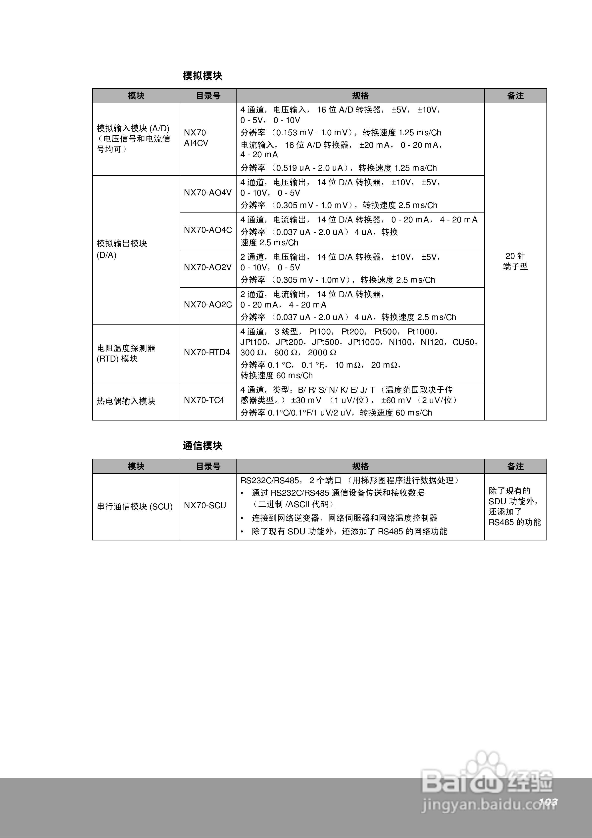 OEMa xNX70系列控制器用户手册:[11]