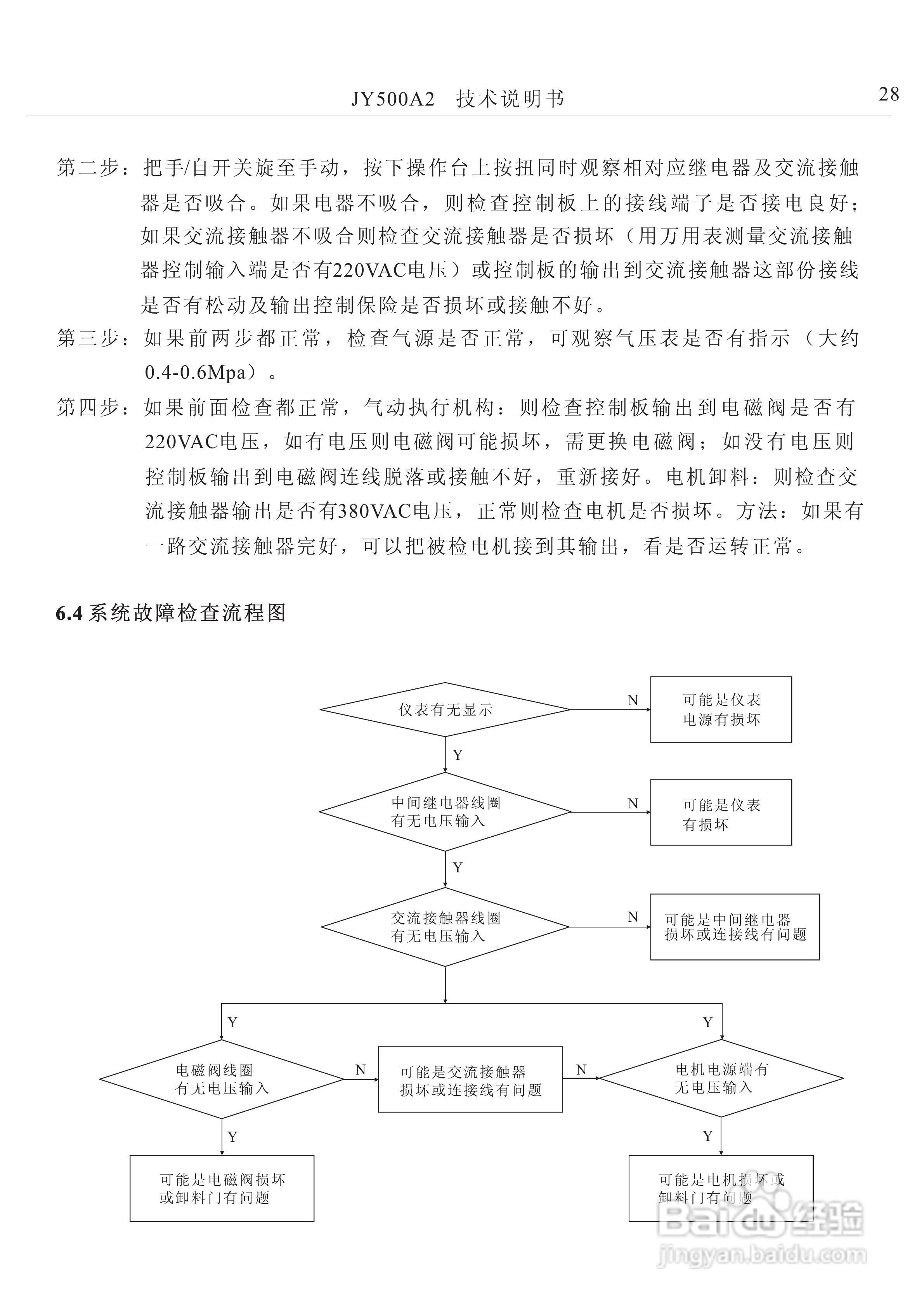 龙芯JY500A2减量配料控制器说明书:[3]