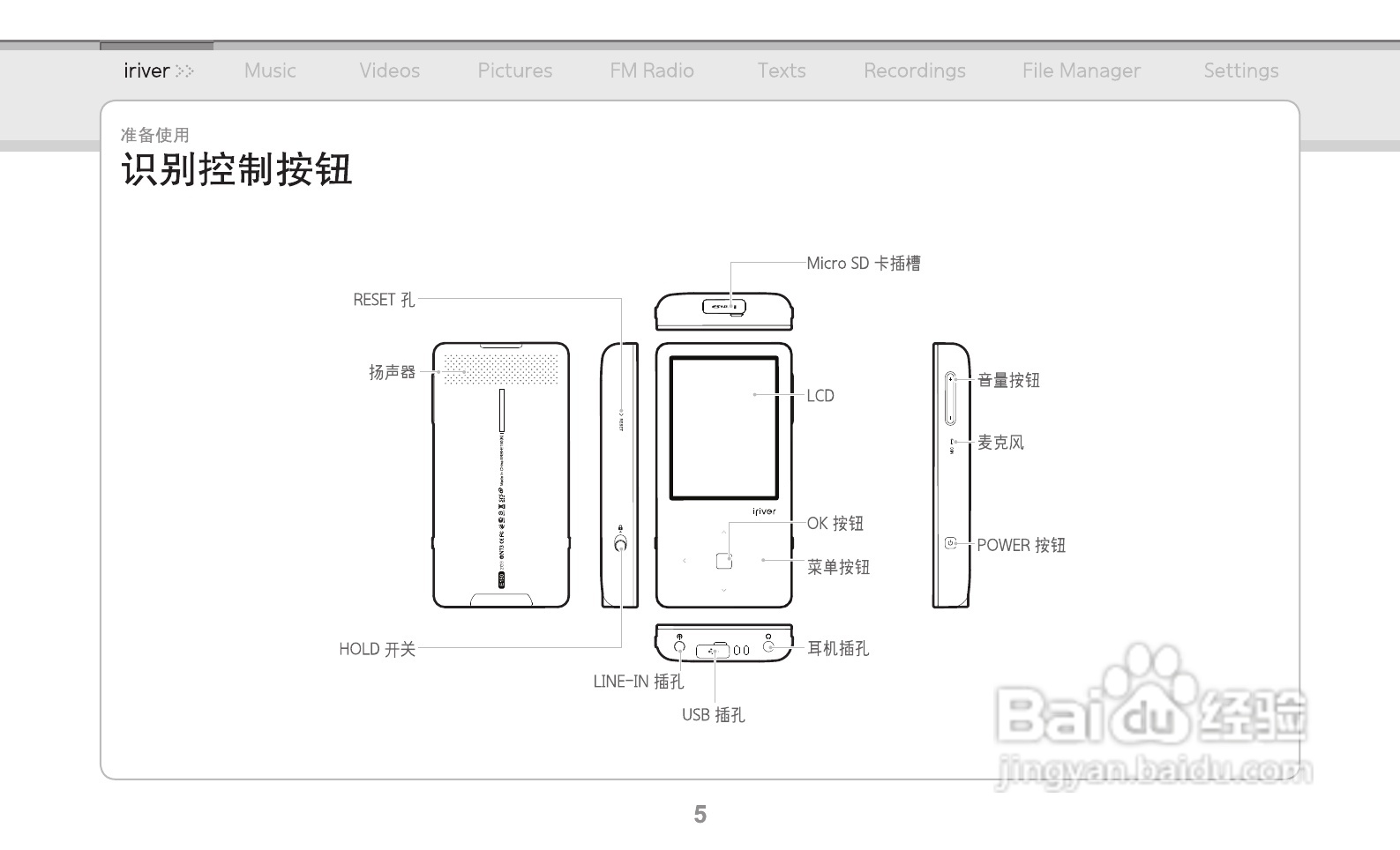 艾利和MP3播放器E150型使用说明书:[1]