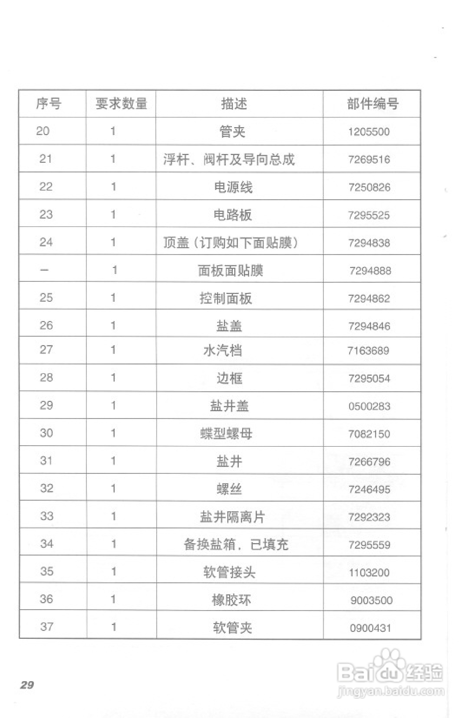史密斯RSE-10AR1热水器使用说明书:[4]