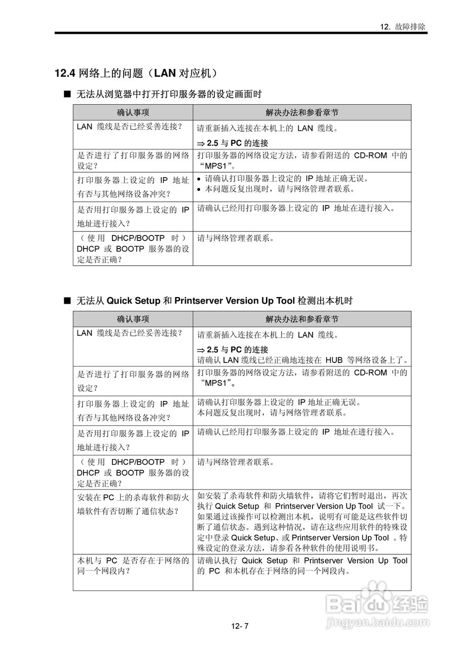 东芝 B-SX600打印机说明书:[10]