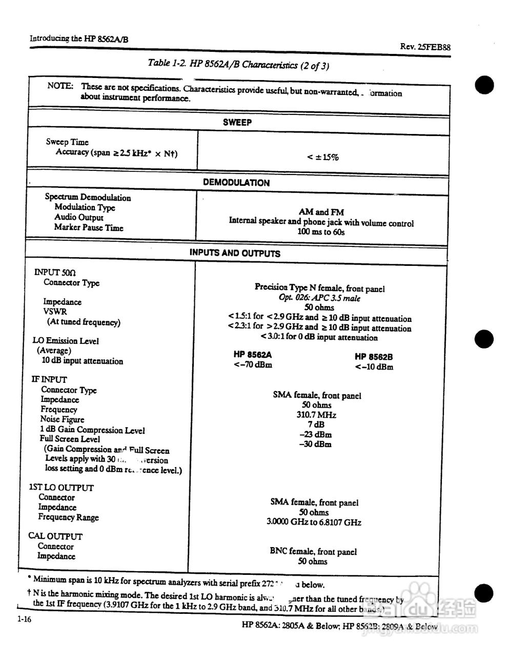 HP8562A/B分析仪使用说明书:[25]