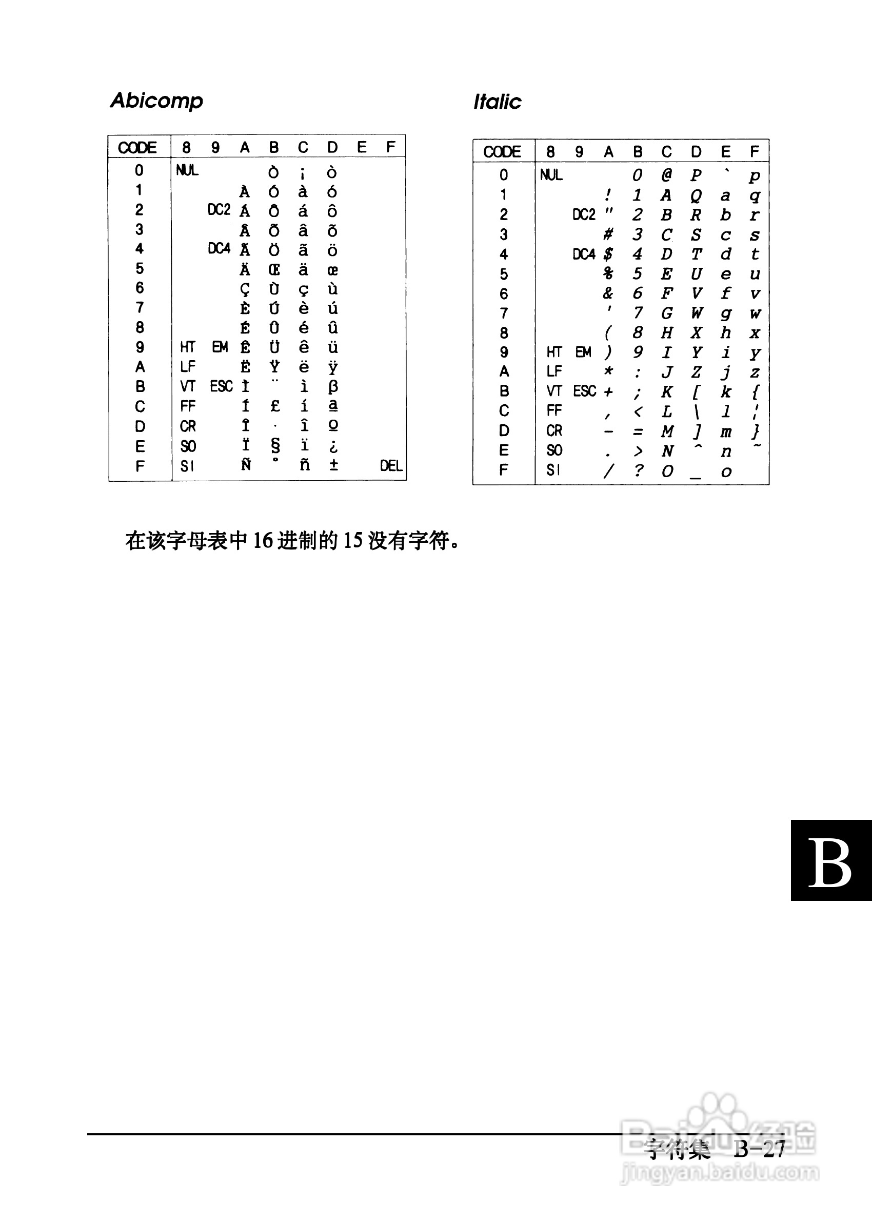 爱普生EPL-C8200彩色激光打印机操作手册:[21]