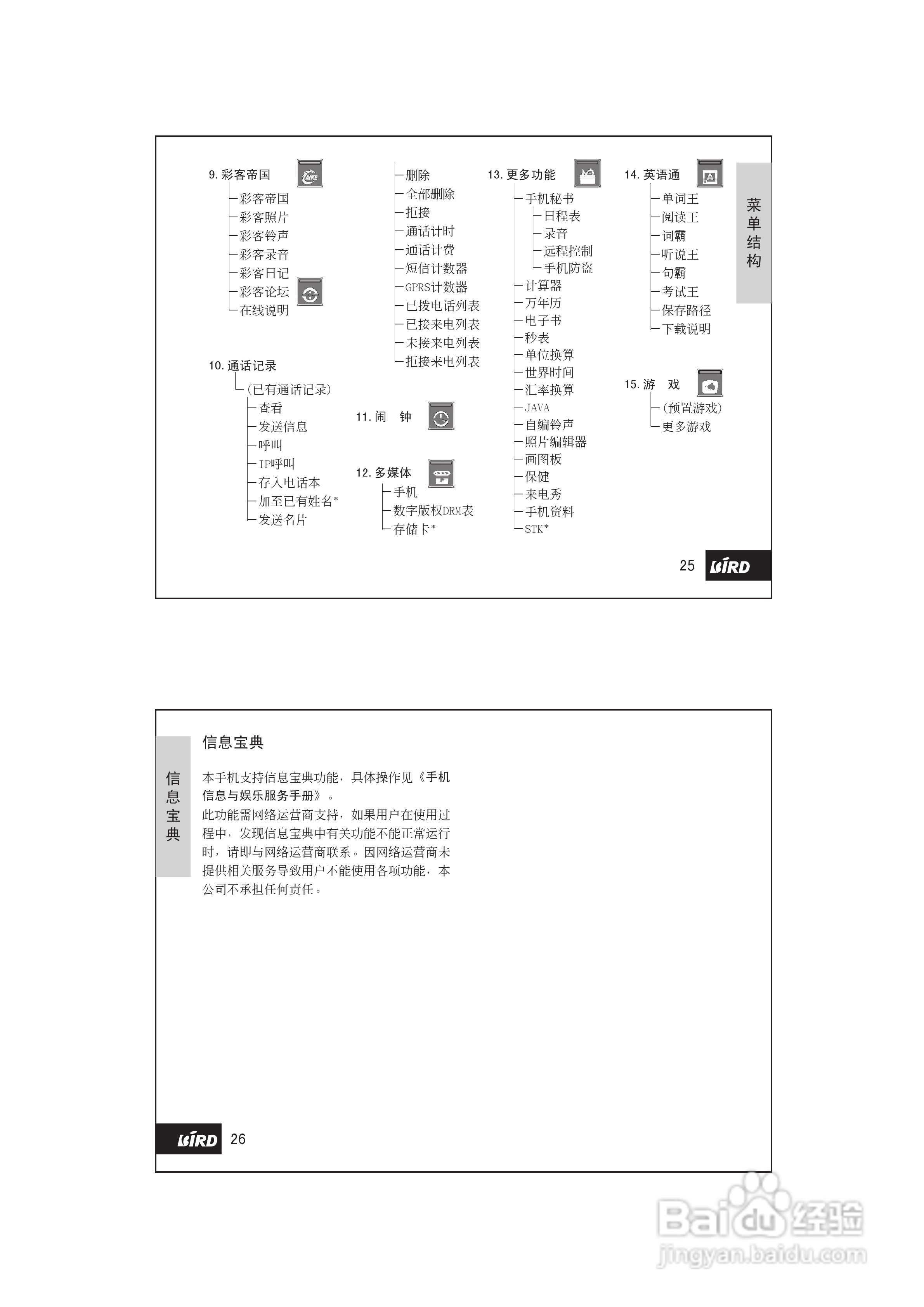 波导D780手机使用说明书书:[2]