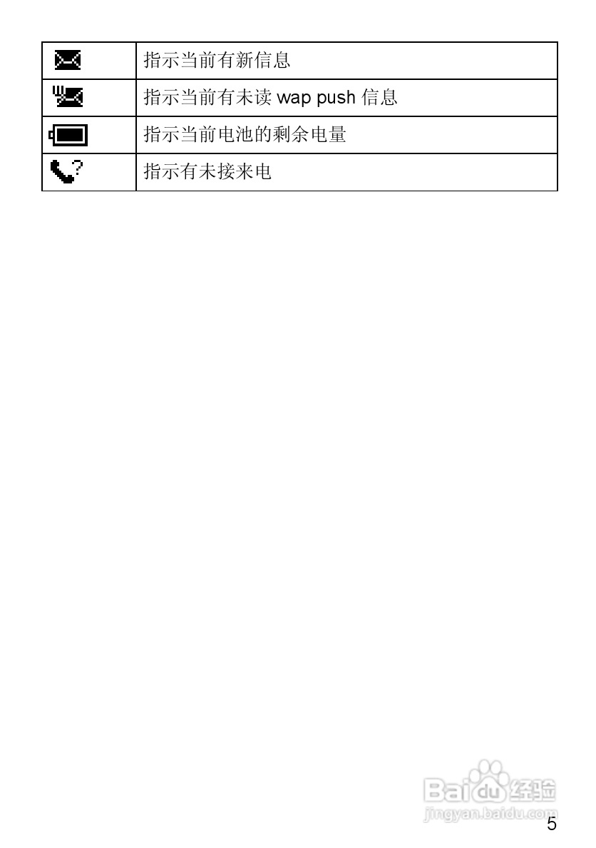华为T2251手机使用说明书:[2]