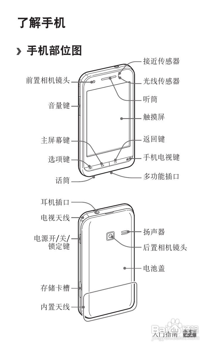 三星GT-S5820手机使用说明书:[3]