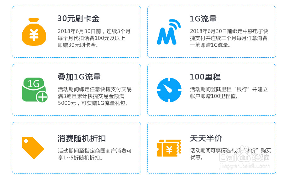 移动浦发联名卡怎么申请