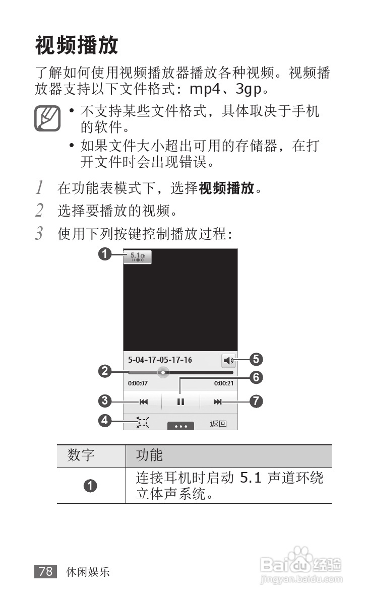 三星SCH-W689手机使用说明书:[8]