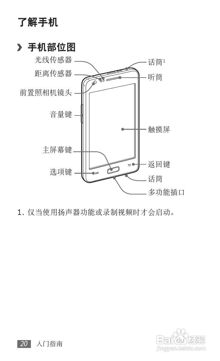 三星GT-I9103手机使用说明书:[3]