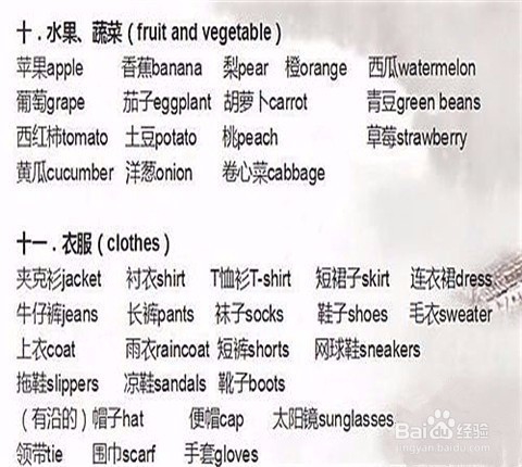 四、六级英语考试来临，如何备考