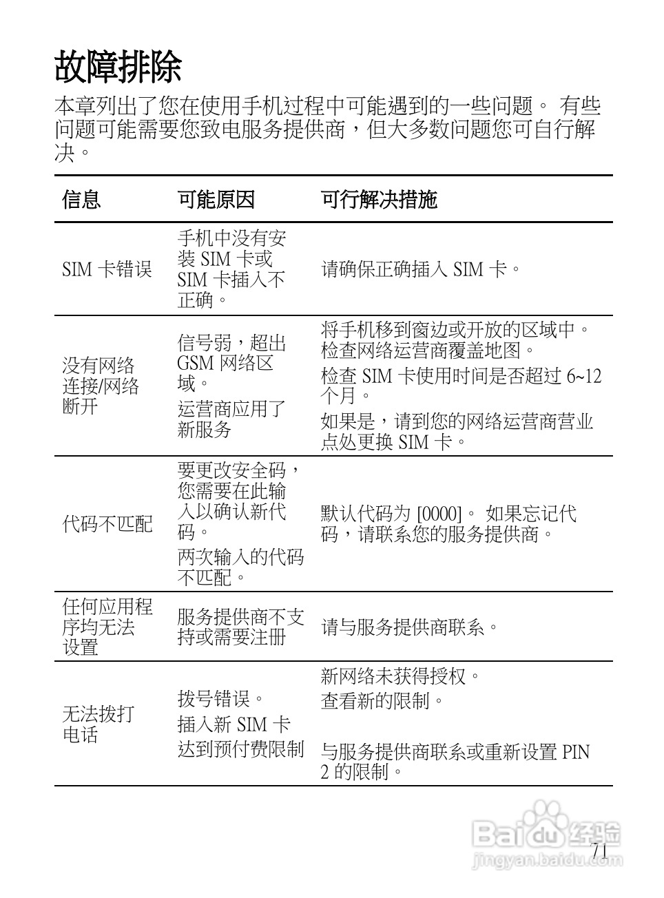 LG LG-E720手机使用说明书:[16]
