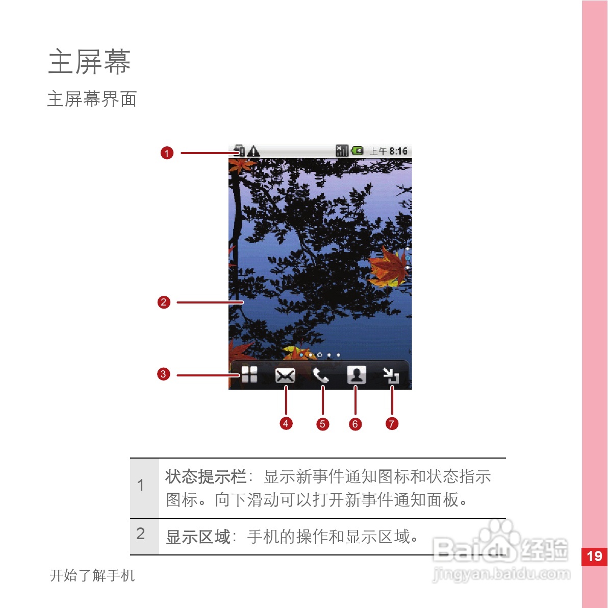 华为C8500手机使用说明书:[3]