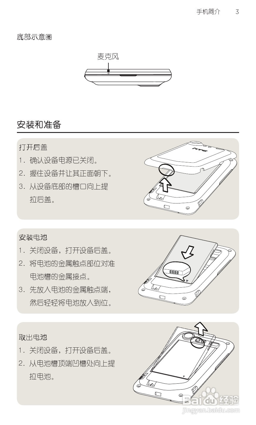 宏达HTC S710e手机使用说明书:[2]