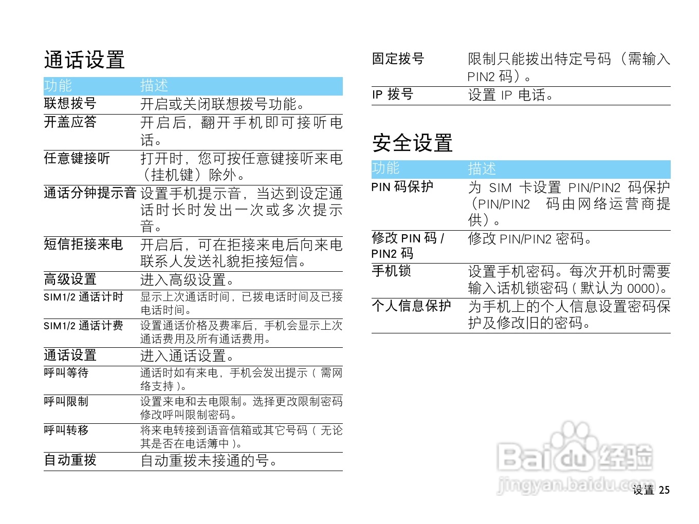 飞利浦X526手机使用说明书:[3]