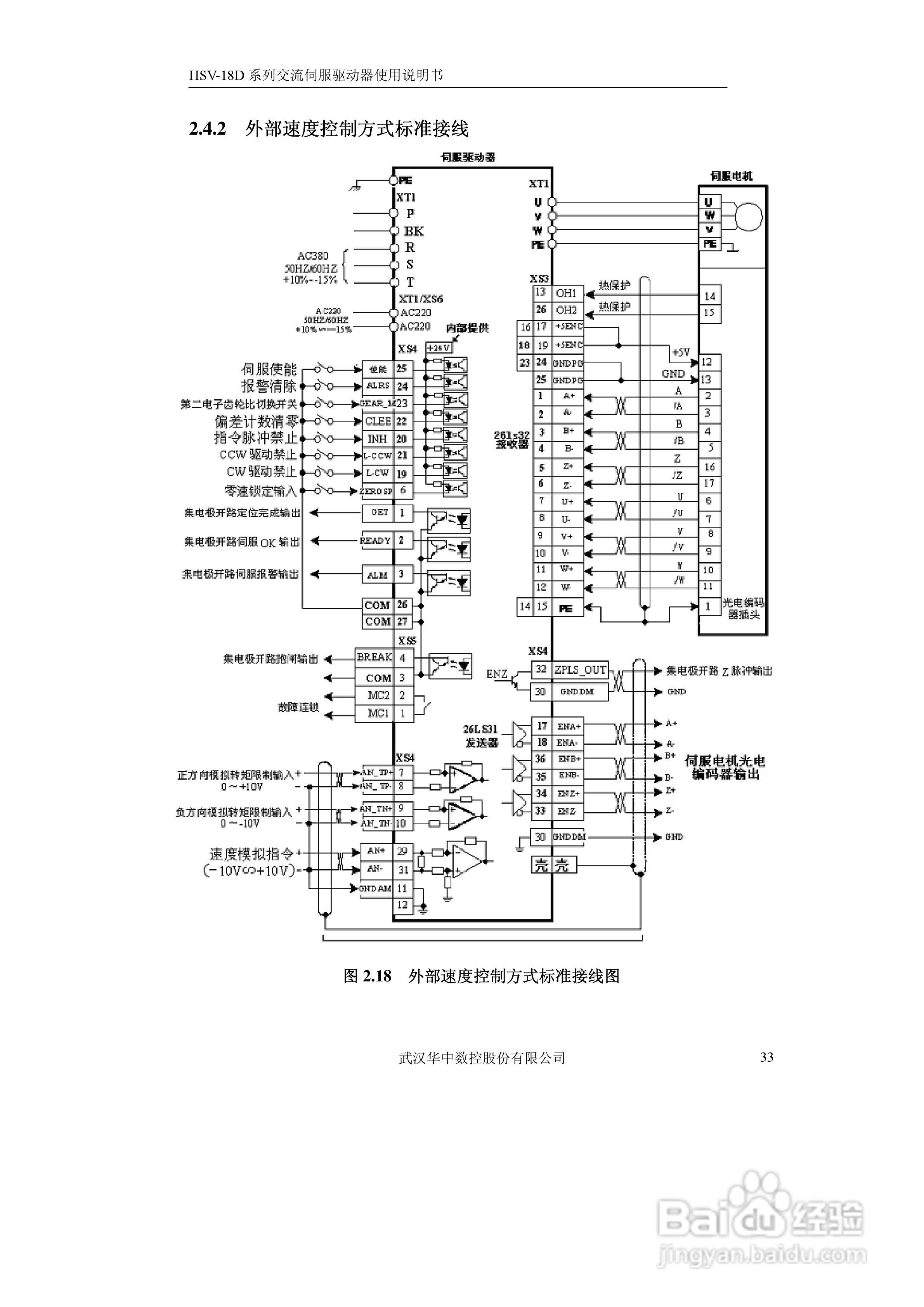 华中数控HVS-18D系列交流伺服驱动器使用说明书:[4]