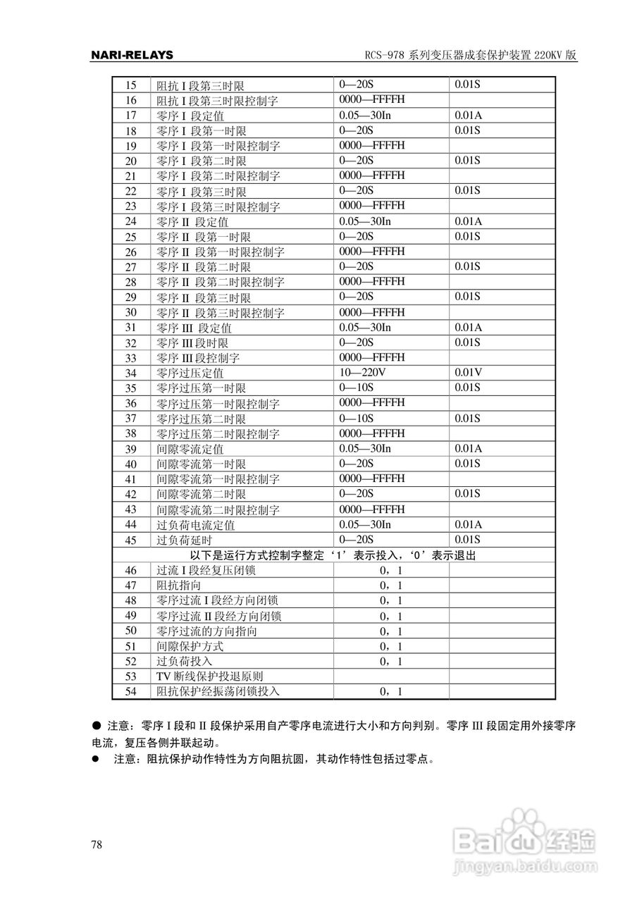 RCS-978系列变压器成套保护装置220kV版技术说明书:[9]