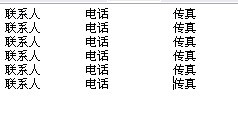 将word或者txt文本里的数据导入到excel的方法
