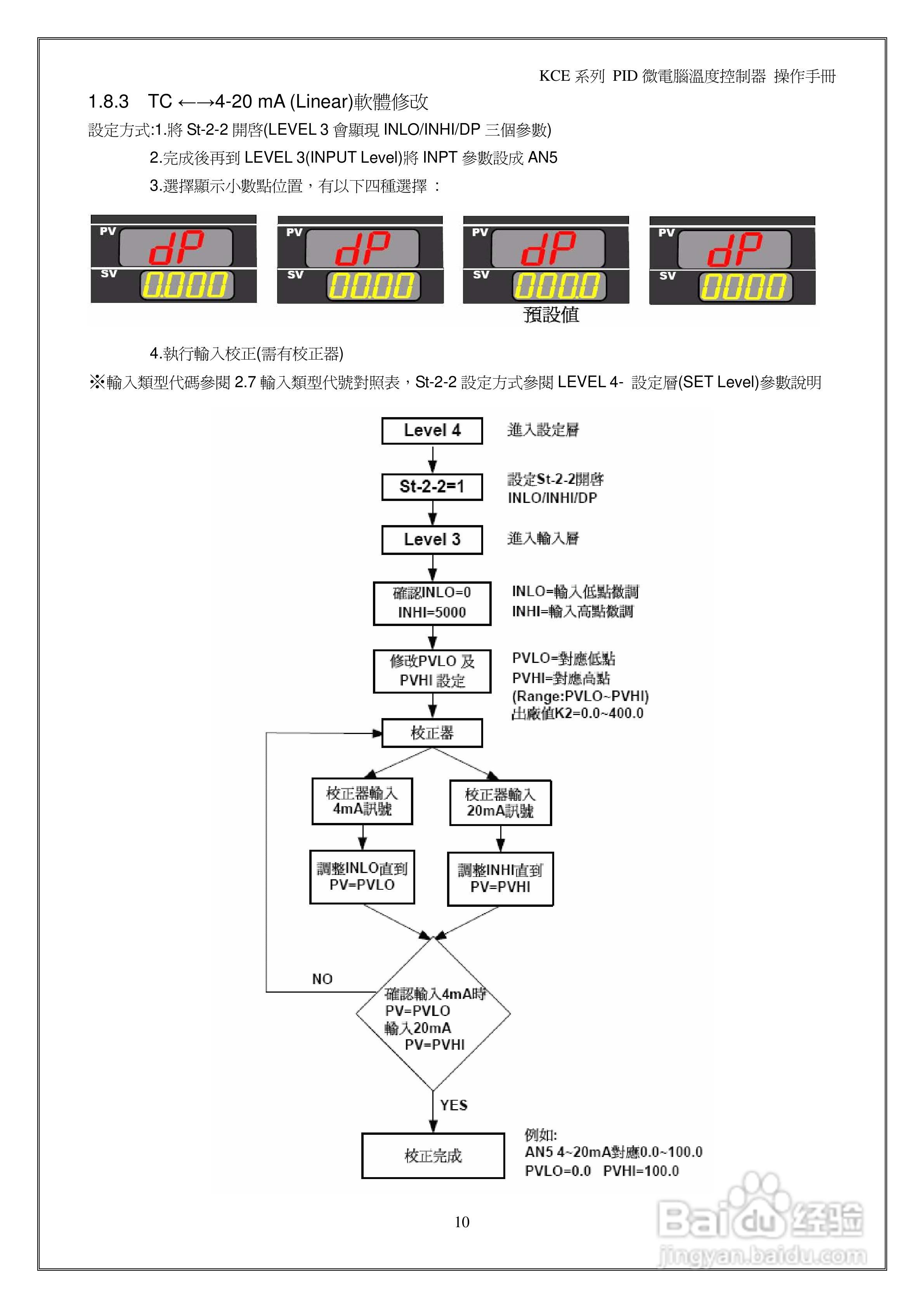 鸿泰PID微电脑温度控制器操作说明书:[2]