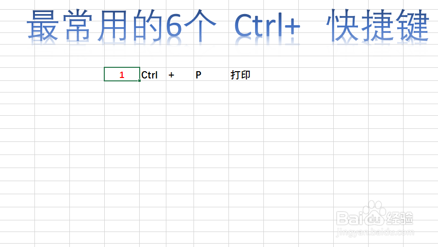 <b>Excel表格中，日常办公最常用的几个Ctrl快捷键</b>