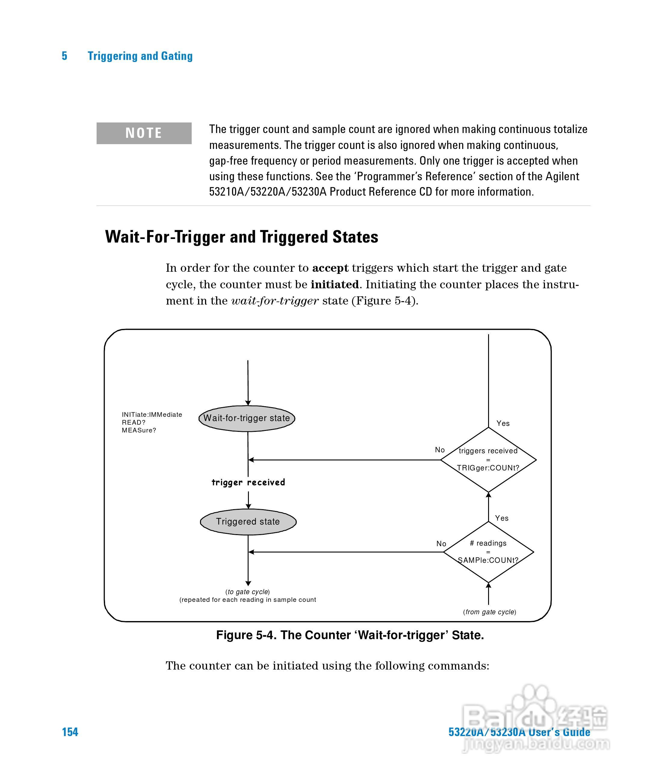 53220A计频器操作手册:[16]
