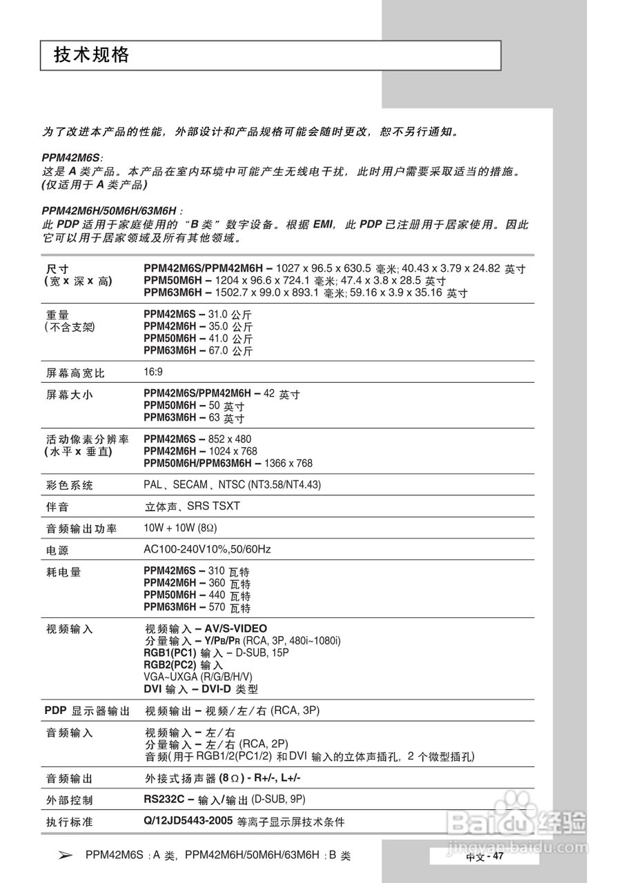 三星PPM50M6H液晶显示器使用说明书:[5]