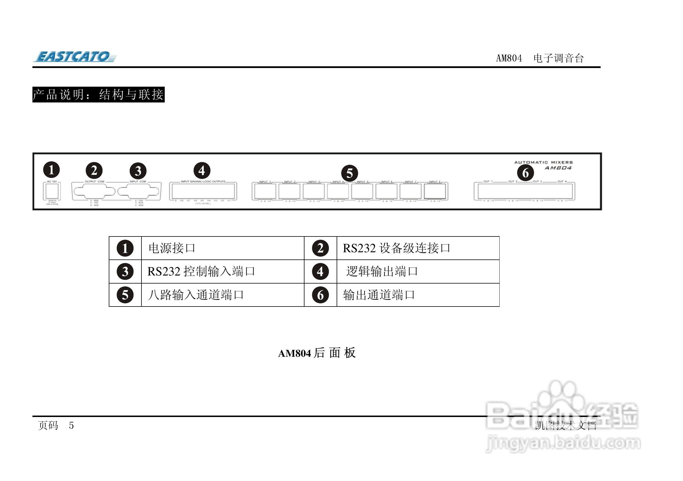 凯图电子AM-804/808电子调音台使用说明书:[1]
