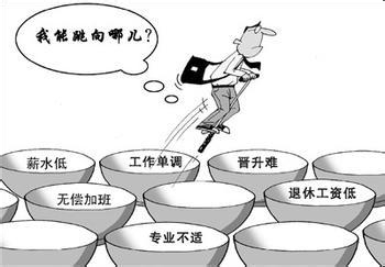 没钱怎么自主创业