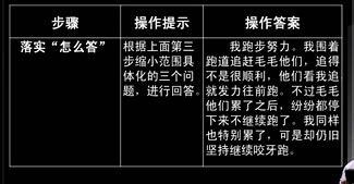 初中作文写作技巧:如何写好初中作文段落