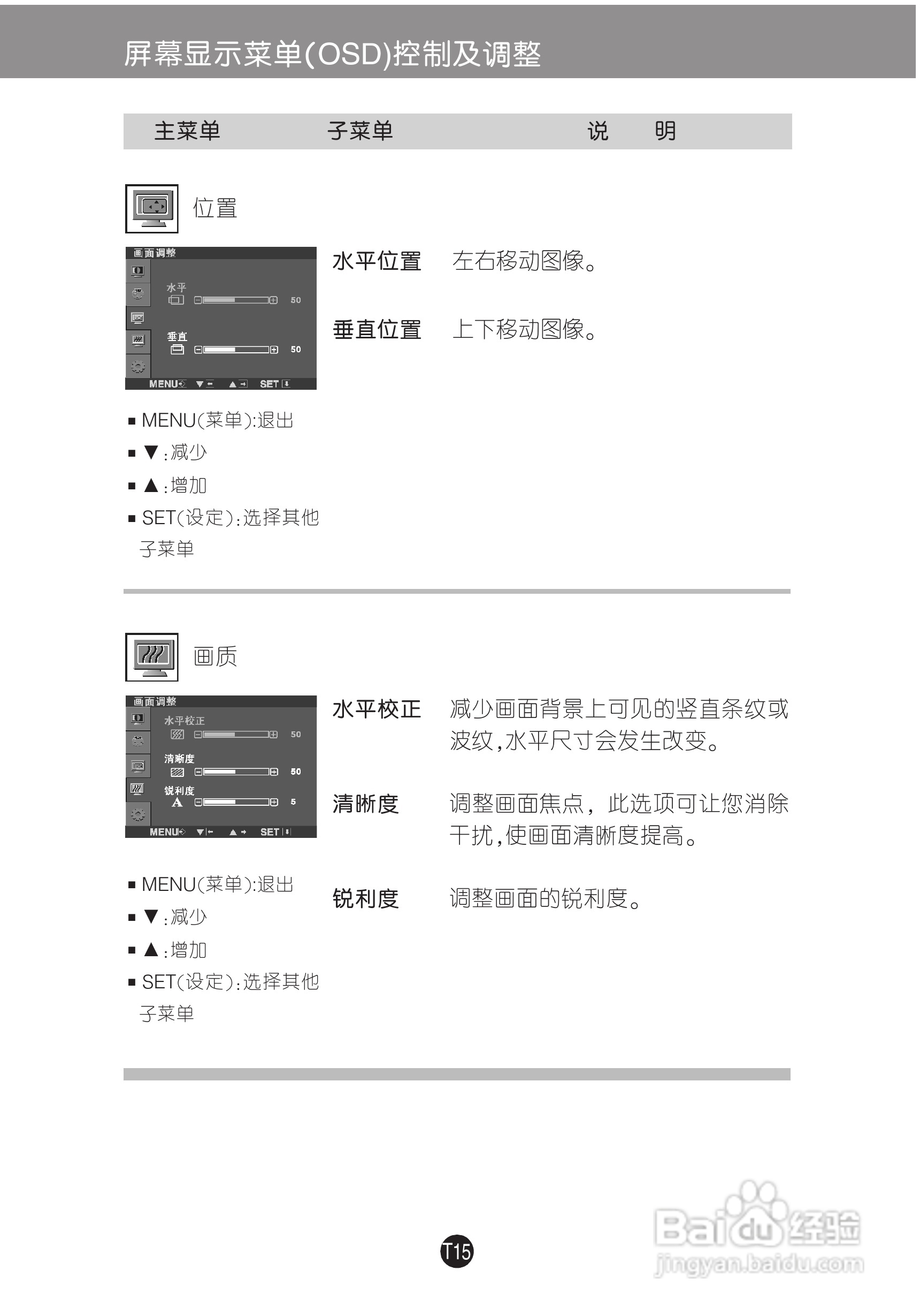 LG W2600H液晶显示器使用说明书:[2]