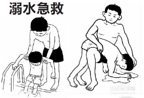 如何防止溺水情况的发生
