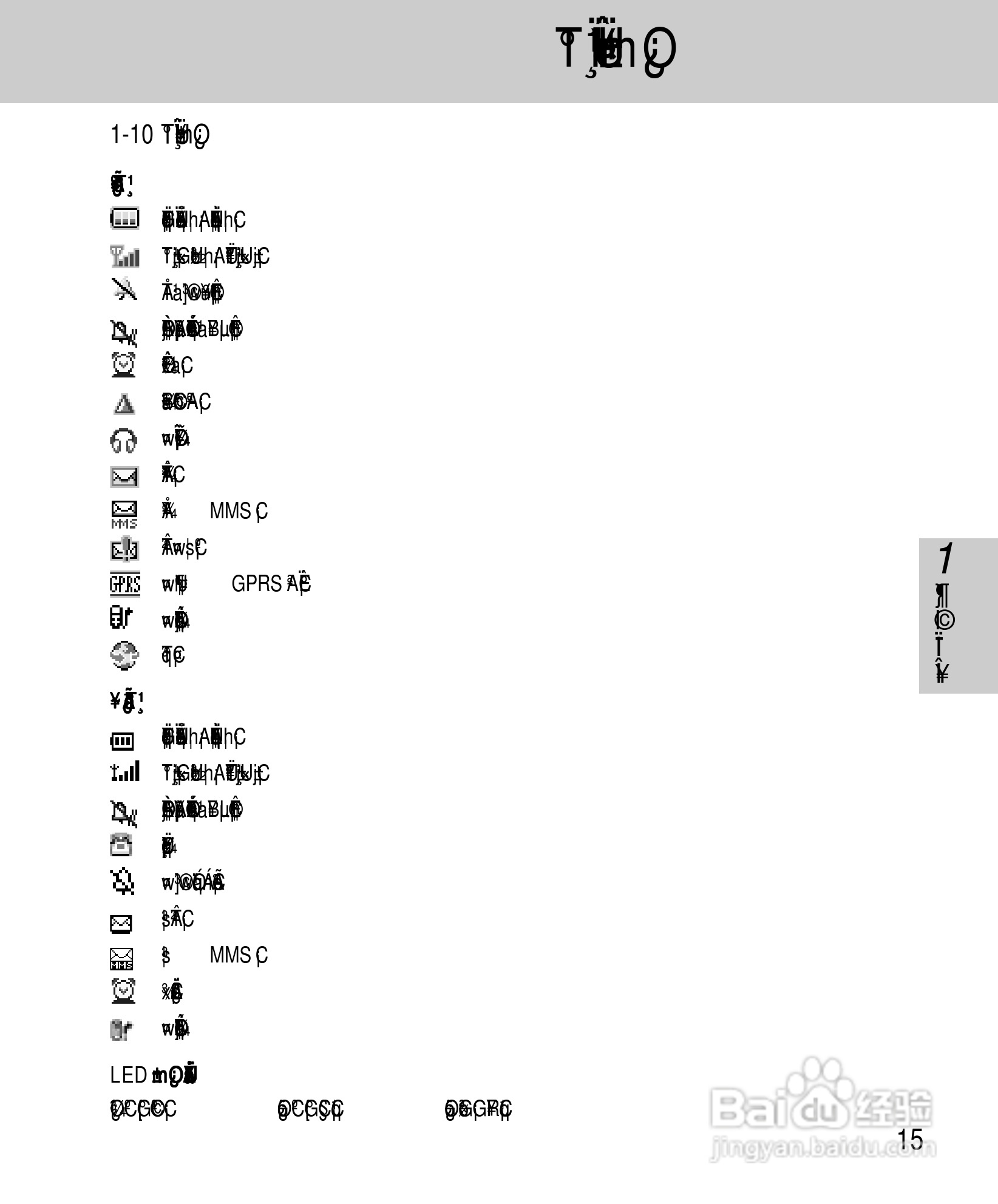 OKWAP A265手机说明书:[2]
