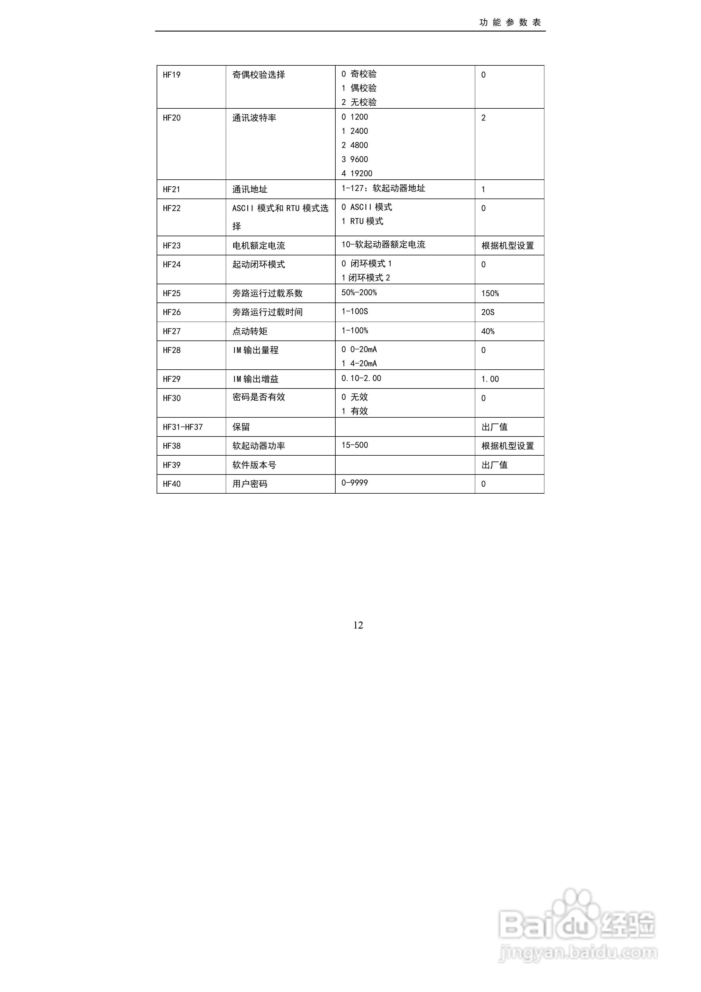 中源动力ZY-FR2500软起动器用户手册:[2]