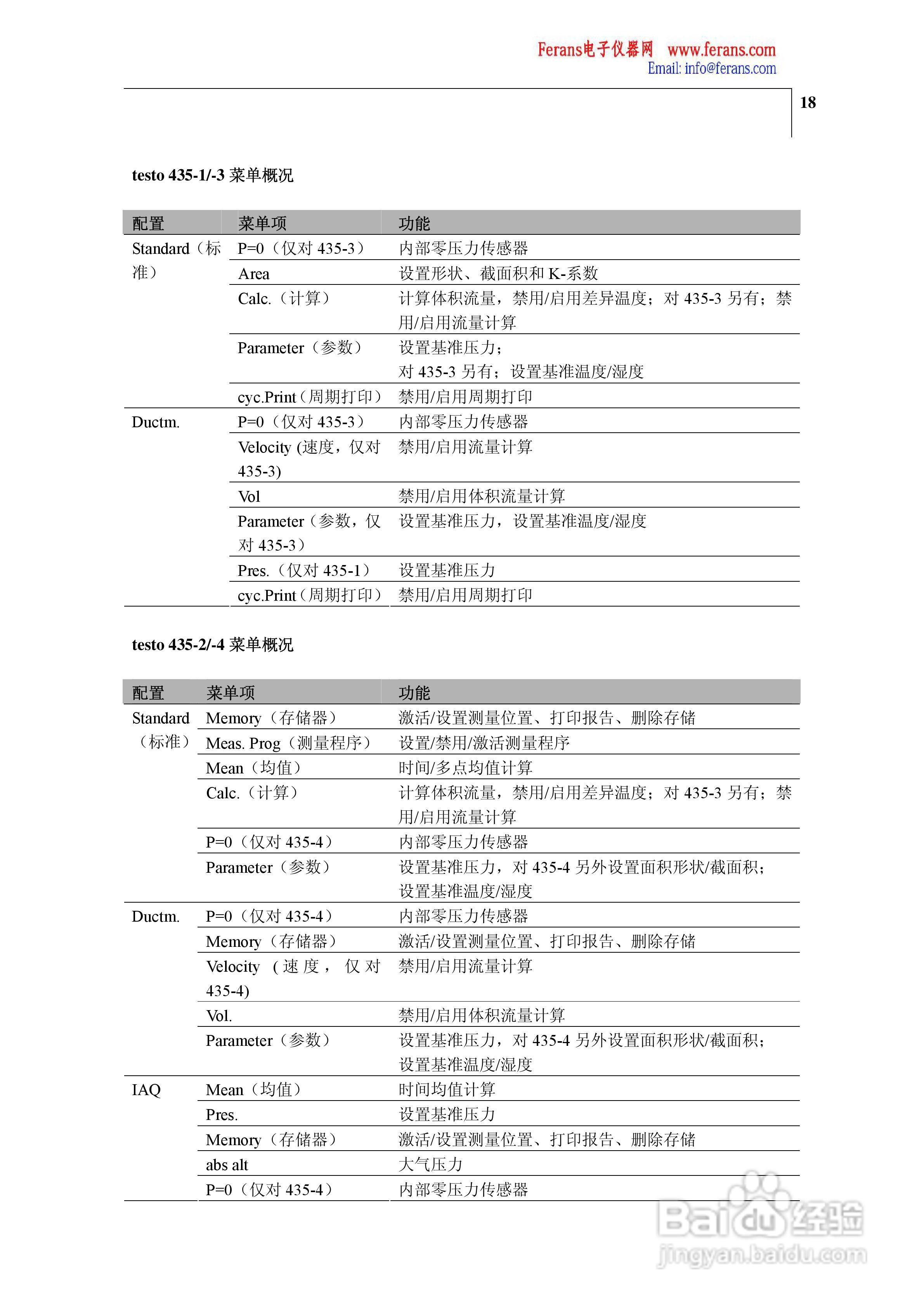 德图435-4多功能测量仪操作手册:[2]