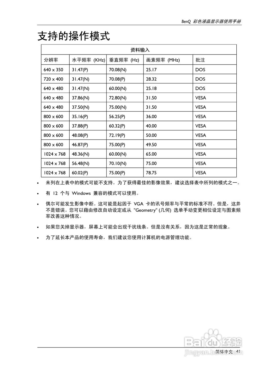 明基FP567彩显使用说明书:[5]