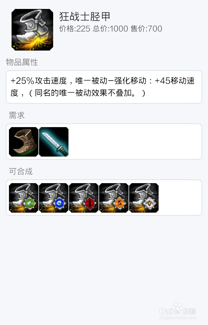 LOL 复仇之矛如何出装