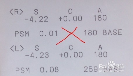 【眼镜架挑选】怎么选择适合自己又好看的眼镜框
