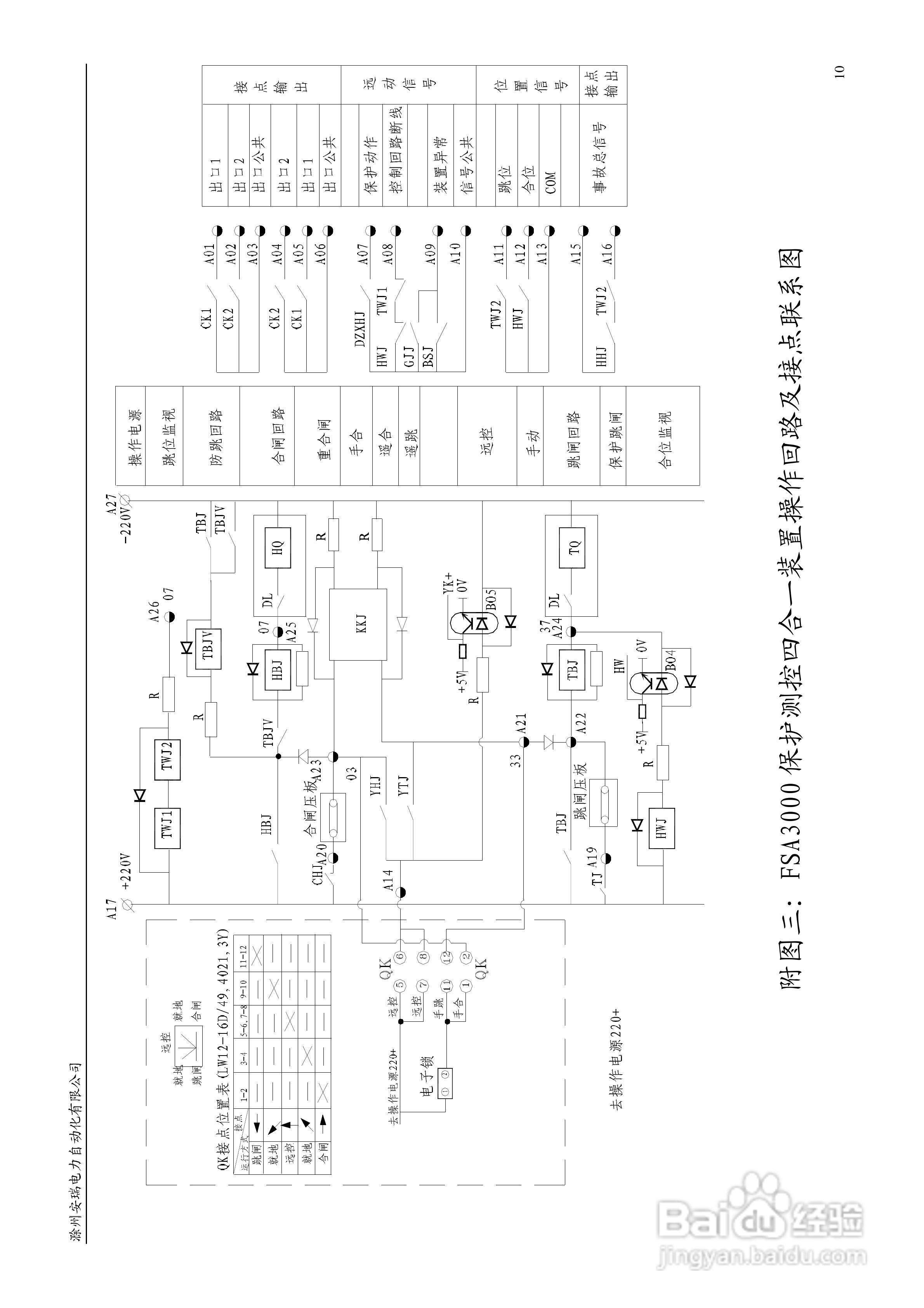 安瑞FSA-3104微机测控装置说明书:[2]